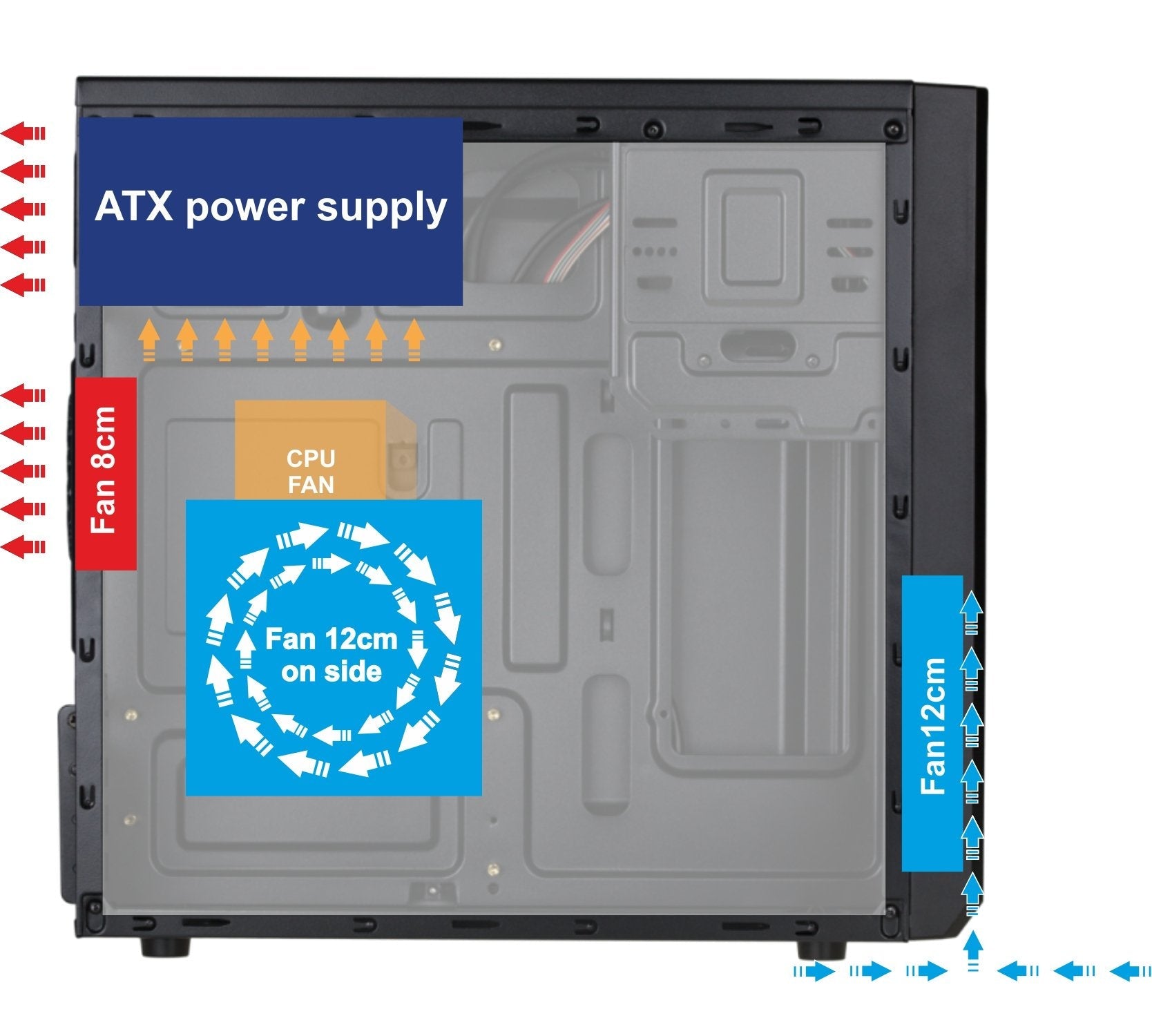 EAN 5901720134431 - Akyga AK17BK carcasa de ordenador Micro Torre Negro imagen 7