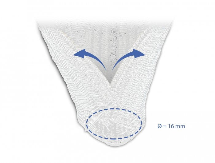 Delock 20814 Pasacables Blanco