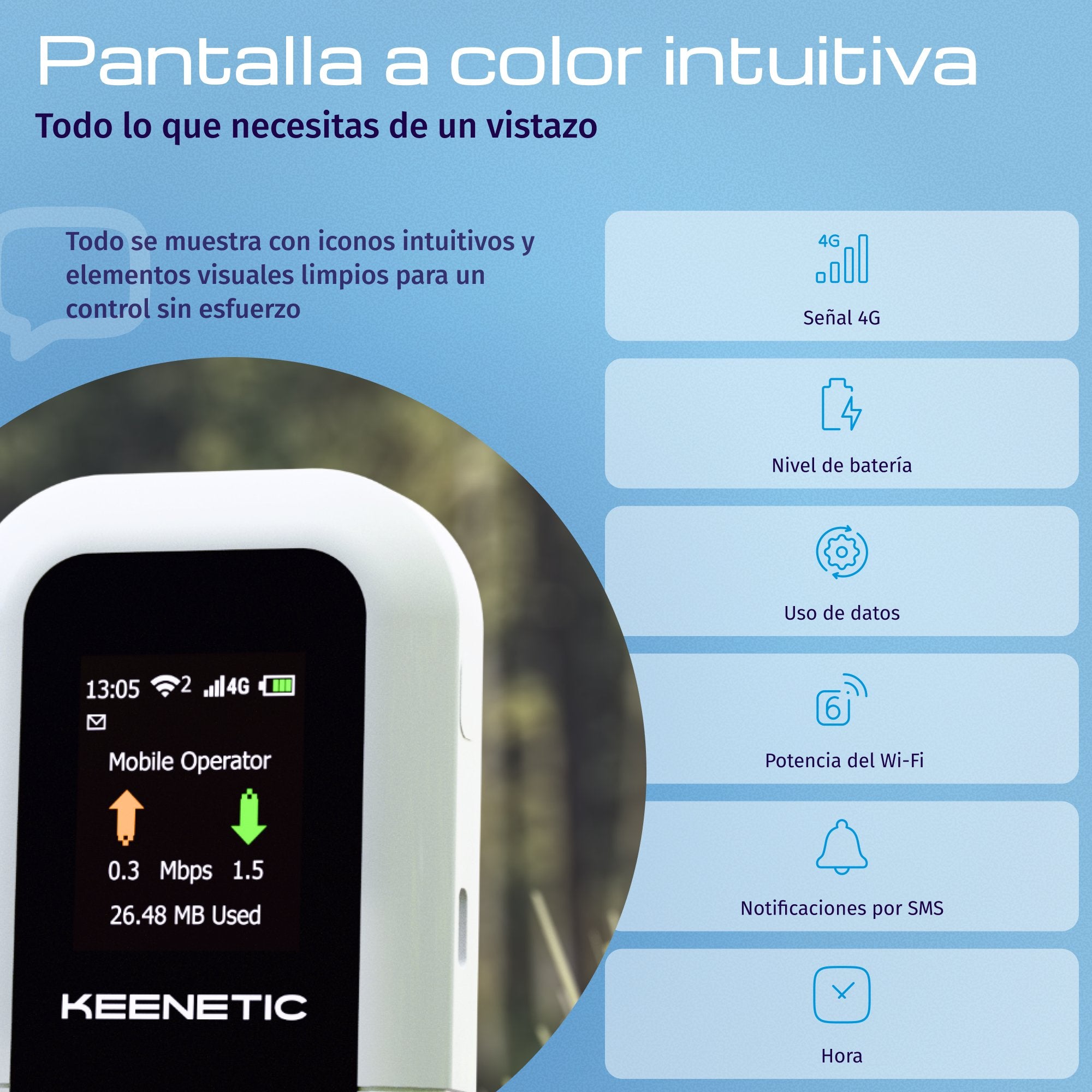 EAN 4897082922575 - Keenetic Roamer 4G (KN-5110) Módem de red móvil imagen 3