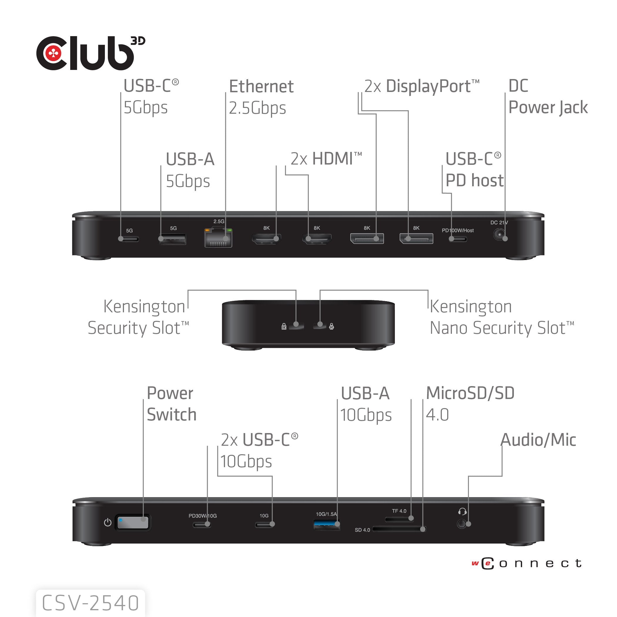 Club3d Usb-C 14in1-Dock>2xdp2.1 2xhdmi 3xusb-C 4k60hz Pd100w Retail