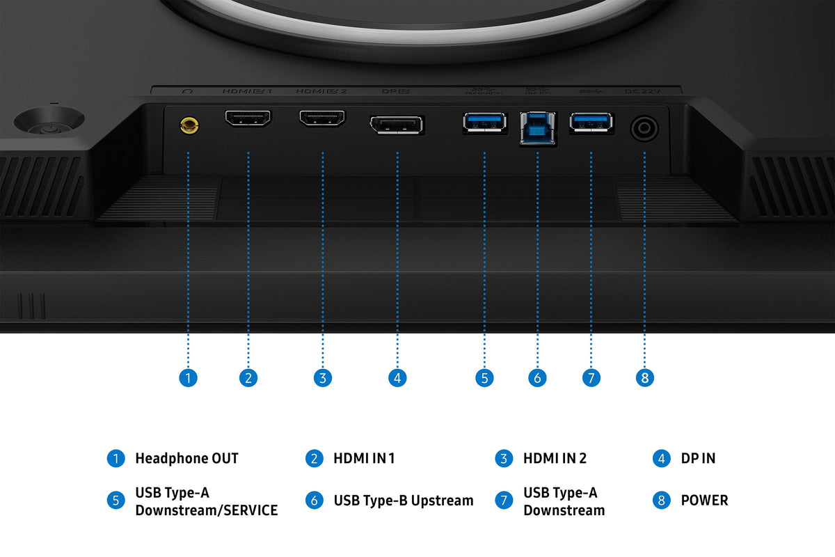 Monitor 32 Pulgadas Odyssey G80hs Ips 6144x3456 6k 16:9 2xhdmi 1xdp 2xusb 3.2 1ms 330/165hz Has+Piv Plano 2yd2d (Ls32hg802esxen)