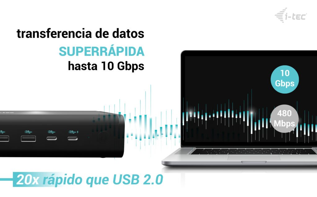 EAN 8595611706929 - i-tec CA6MONITORDOCKPD base para portátil y replicador de puertos Alámbrico USB 3.2 Gen 1 (3.1 Gen 1) Typ imagen 11