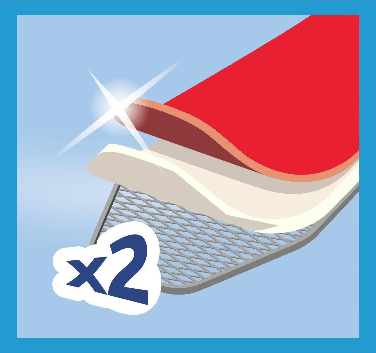 Funda Perfect Fit, Con Fijación Elastica