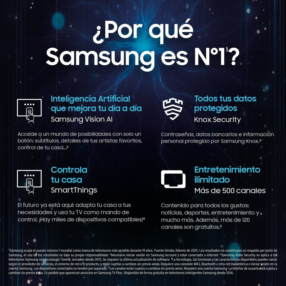 Samsung Tq85qn74fat 85" 4k Ultra Hd Neo Qled Ia -  Televisor