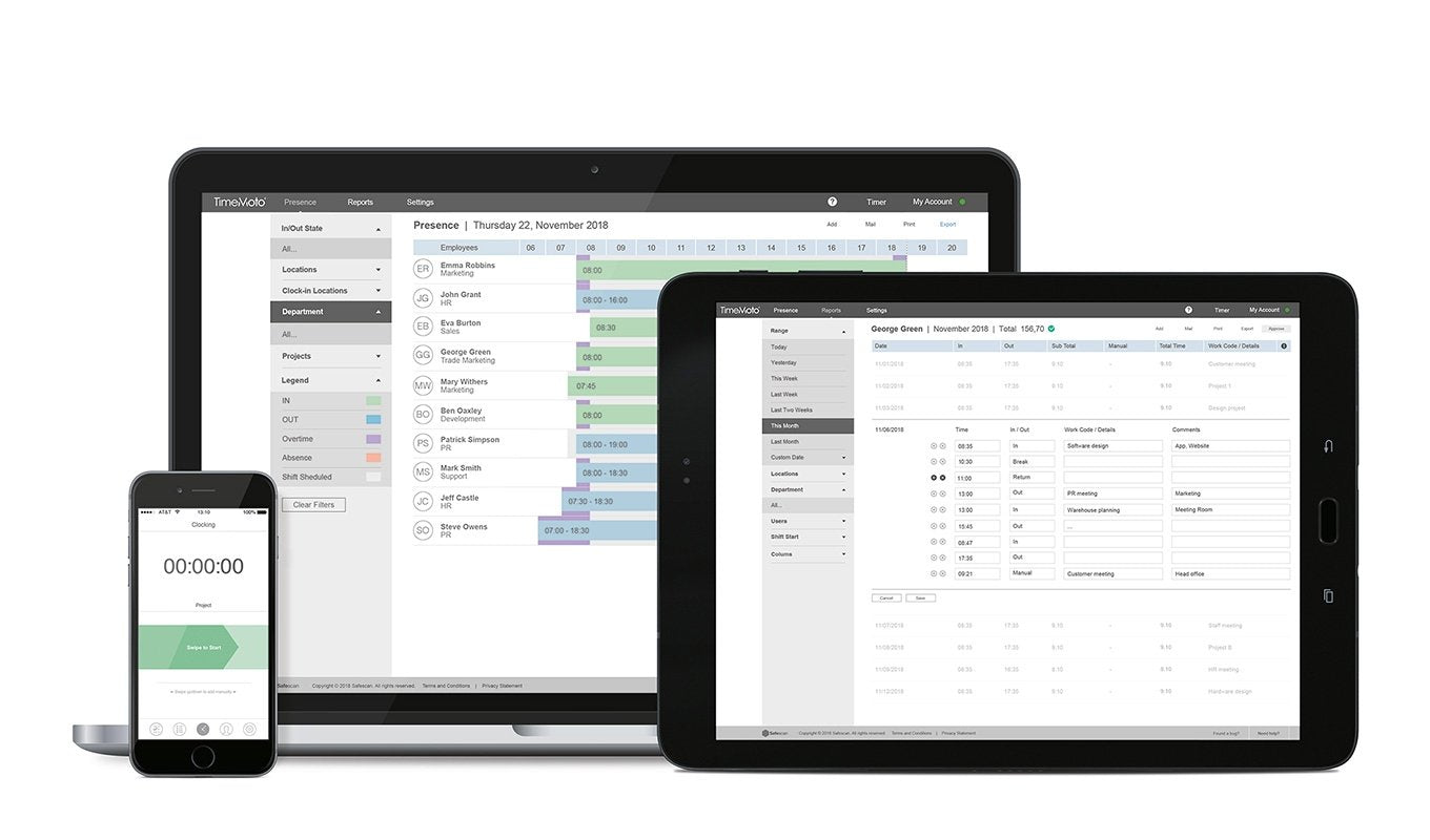 Controlador De Presencia Safescan Timemoto Tm-616 Tarjeta Rfid/Llavero/Pin Pantalla 7cm Hasta 200 Usuarios Lan/Wifi/Usb Host