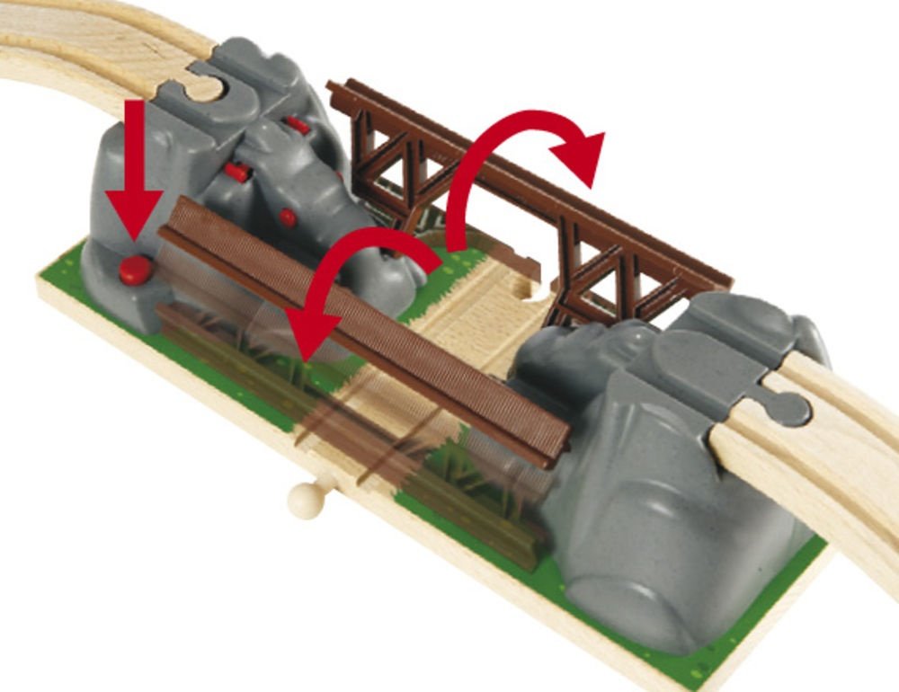 Brio Puente Del Colapso Del Mundo, 33391