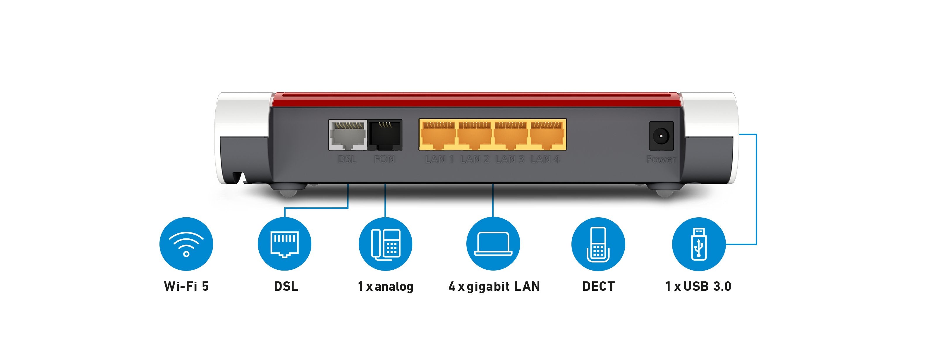 Avm Fritz!Box 7530 International - Modem Router, Wifi Ac, Banda Dual (866 Mbps 5 Ghz Y 400 Mbps 2,4 Ghz), Mesh,  Interfaz En Español