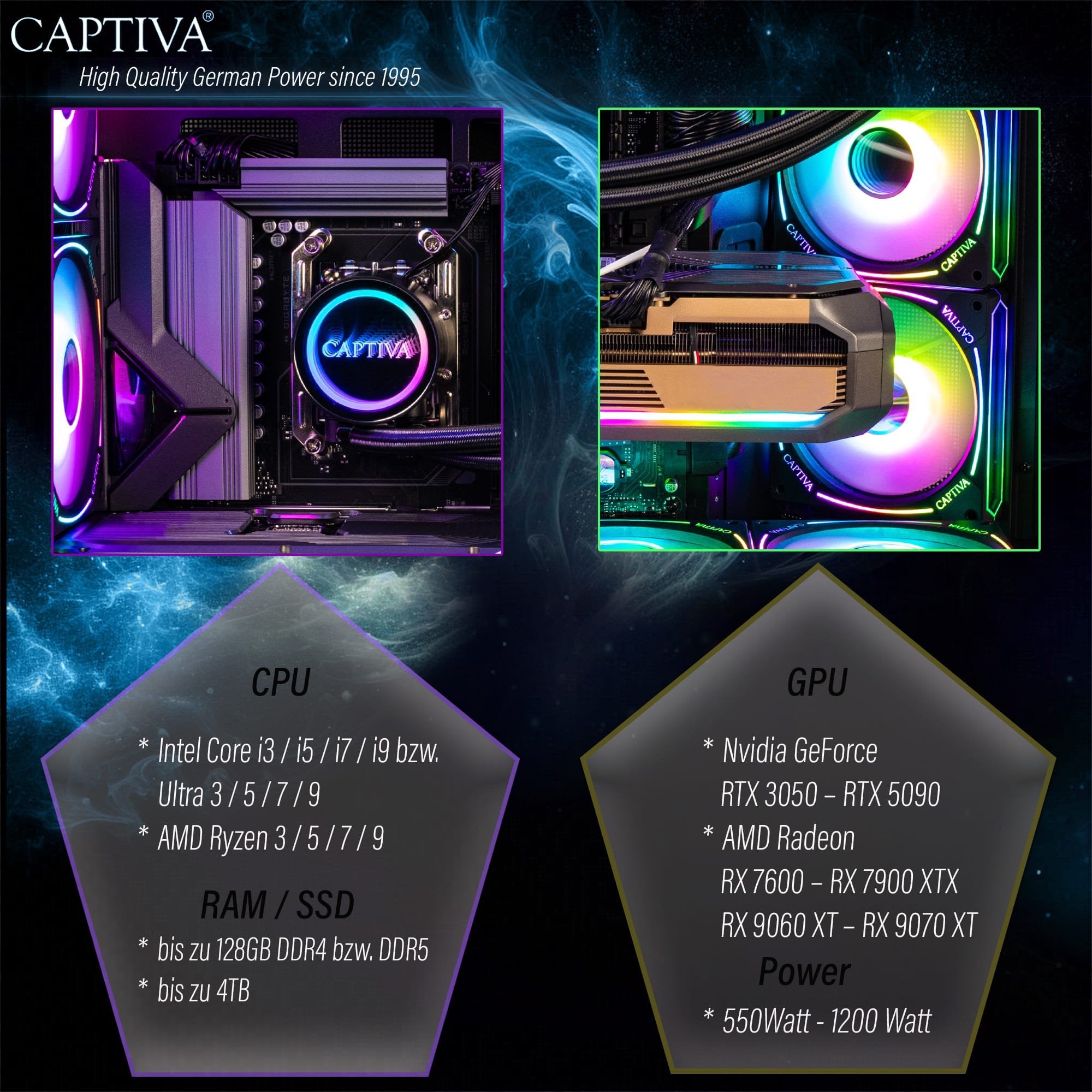 EAN 4046373903308 - CAPTIVA Highend Gaming R90-330 AMD Ryzen™ 9 9900X3D 64 GB DDR5-SDRAM 2 TB SSD NVIDIA GeForce RTX 5080 Win imagen 7