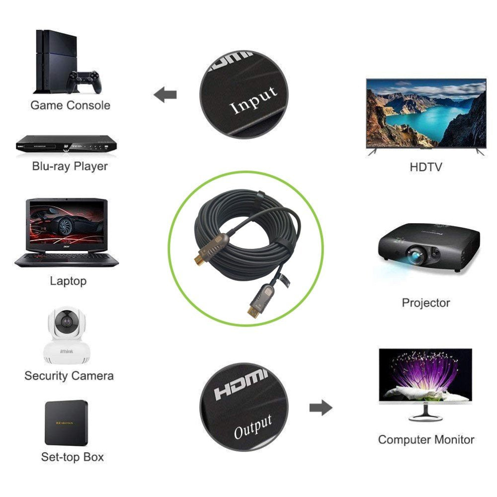 Techly Icoc Hdmi-Hy2-010 Cable Hdmi A Hdmi 2.0 Óptico 4k M/M 10m