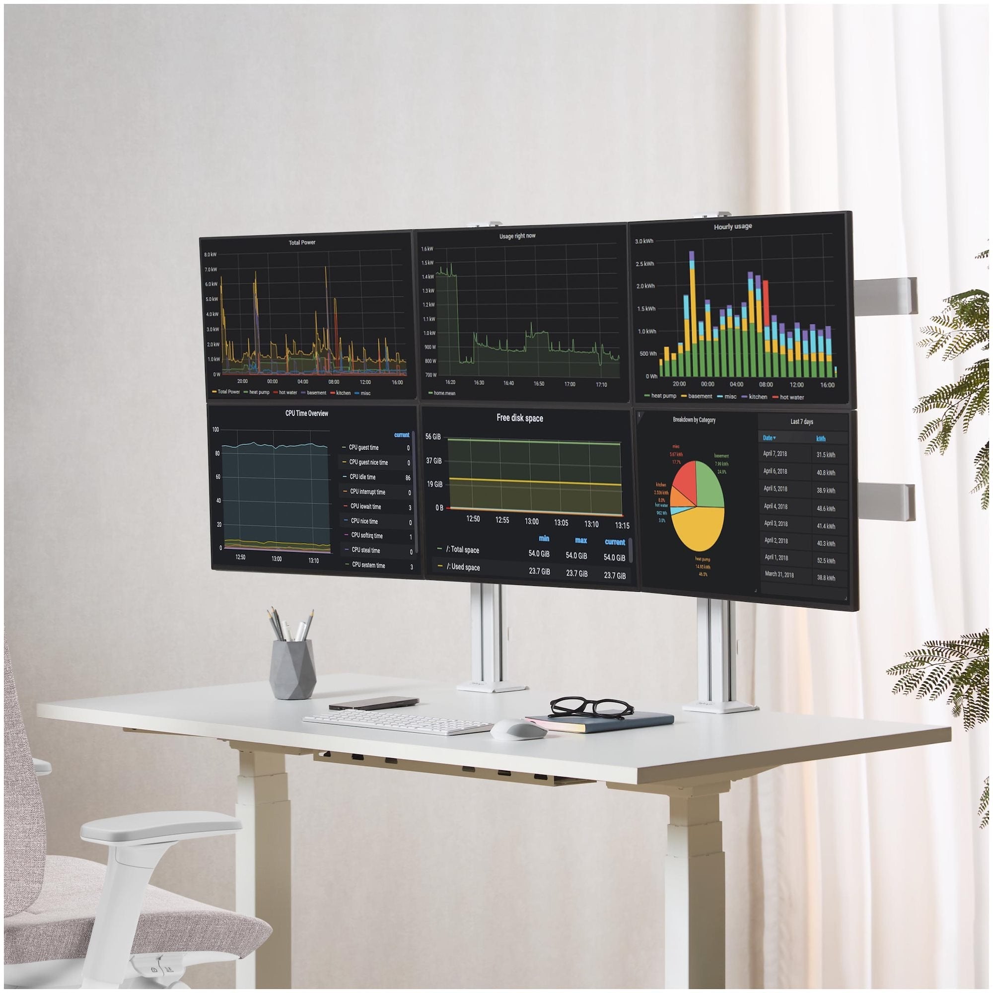 Startech.Com Six-Monitor Desk Mount W  Crossbar, Up To 32 In Screens 17.6lb - Befestigungskit - Für 6 Lcd-Displays - Säule, Dual