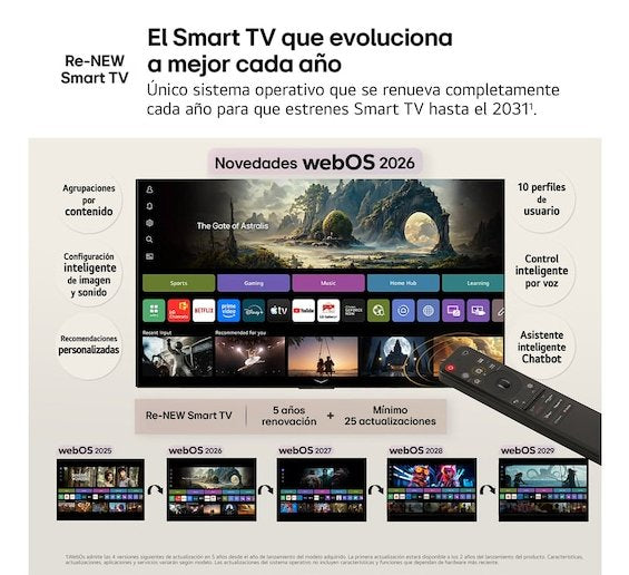 Lg Nano 4k Uhd Ai Nu90 Televisor Smart Tv 98" Nano 4k Uhd