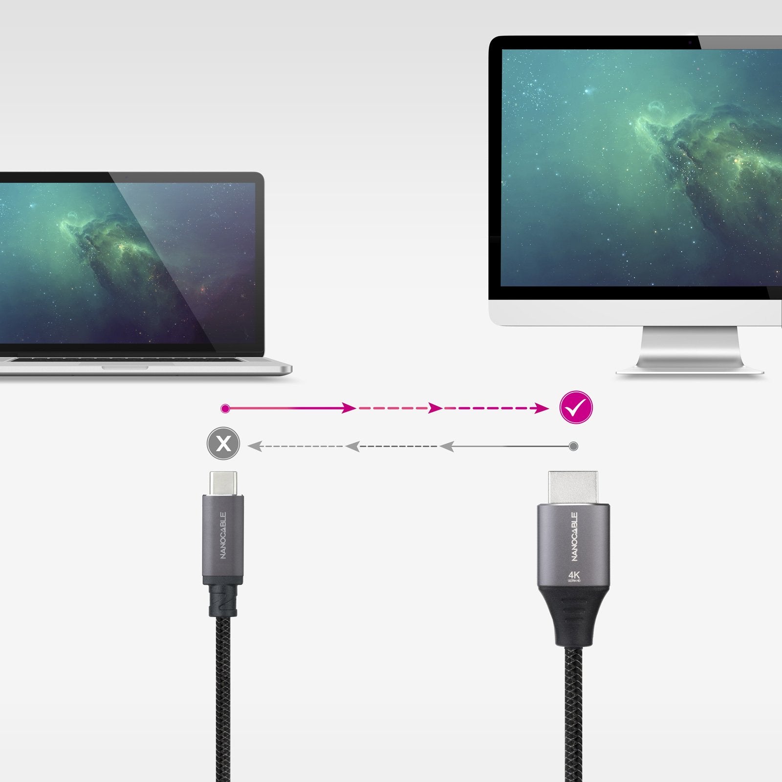 Cable Usb-C/M -Hdmi/M 2.0 4k 60hz,  Negro 1.8m