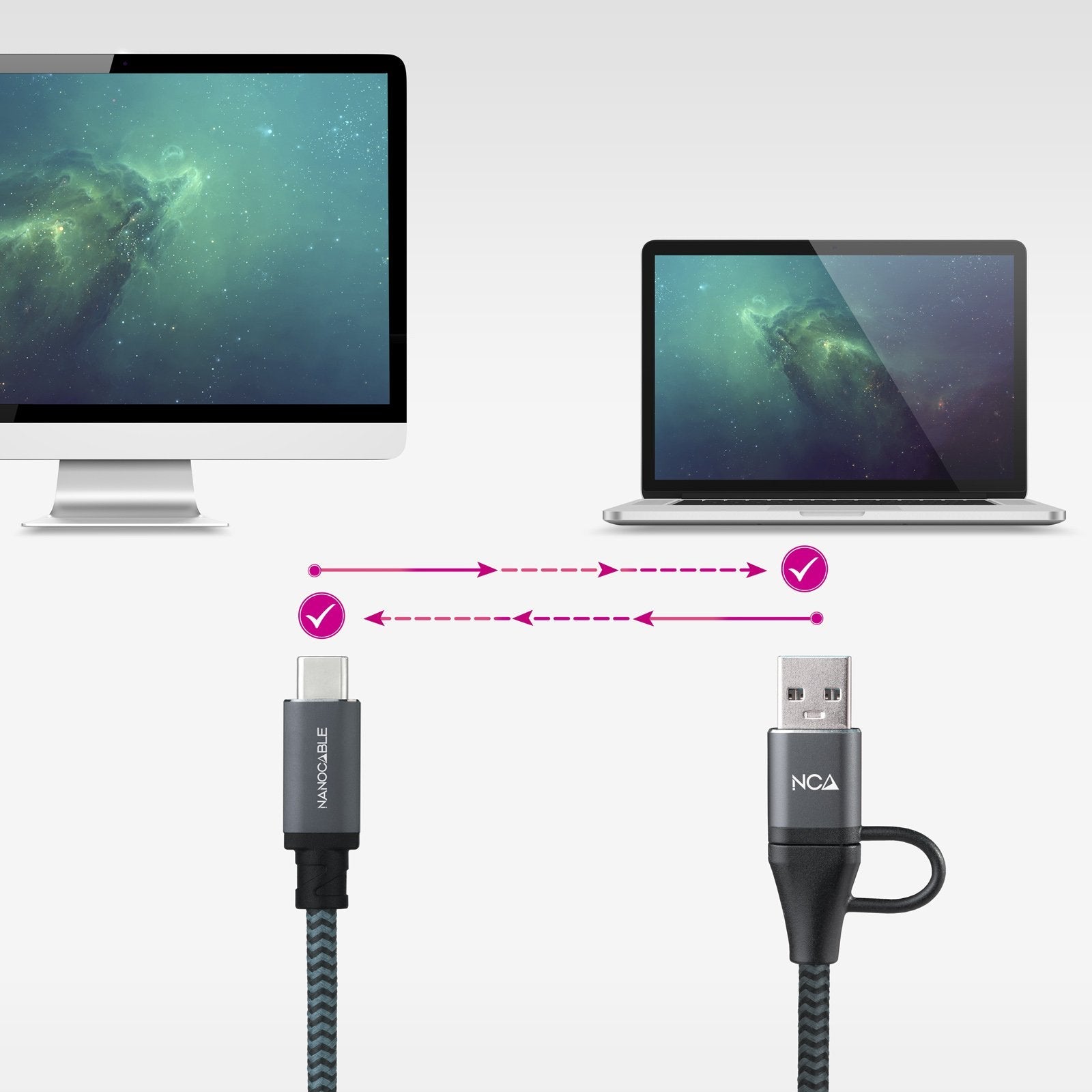 Cable Usb3.2 Gen2x2 100w,Usb-C+A/M-Usb-C/M,2m