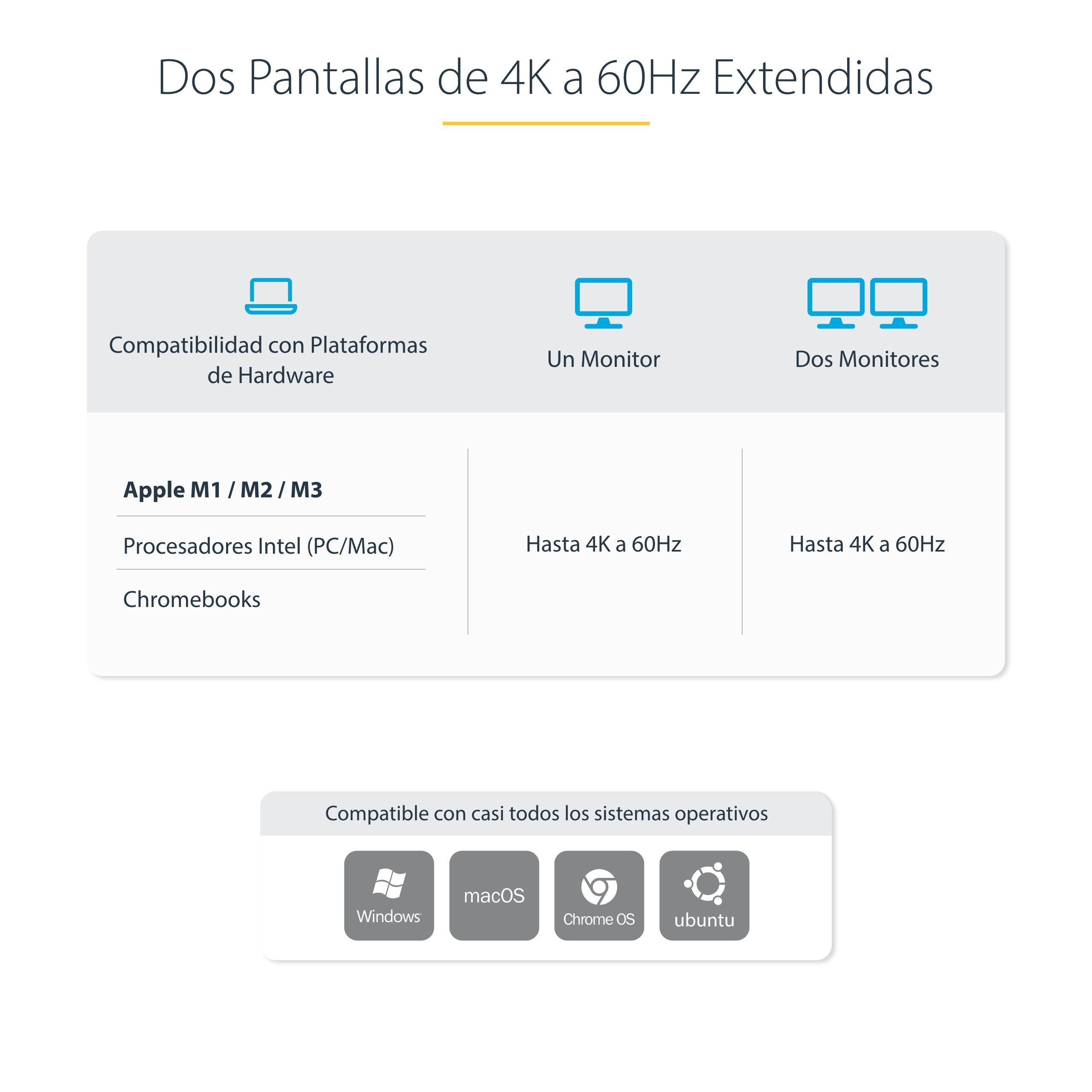 EAN 0065030898492 - StarTech.com 129UE-USBC-KVM-DOCK interruptor KVM Plata imagen 11