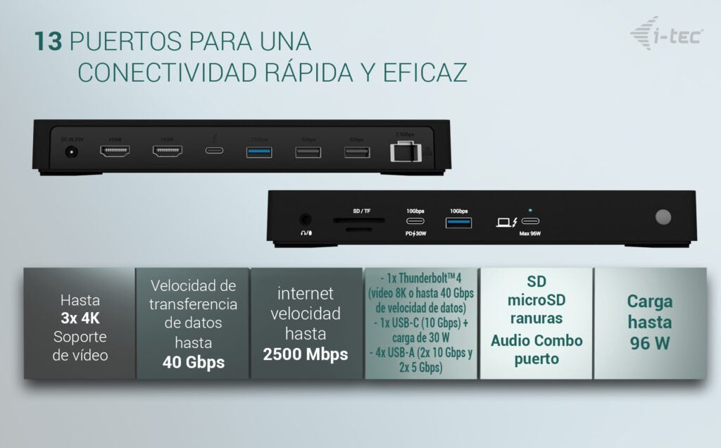 EAN 8595611707421 - i-tec TB4TRIPLEDOCKPD base para portátil y replicador de puertos Alámbrico Negro imagen 12