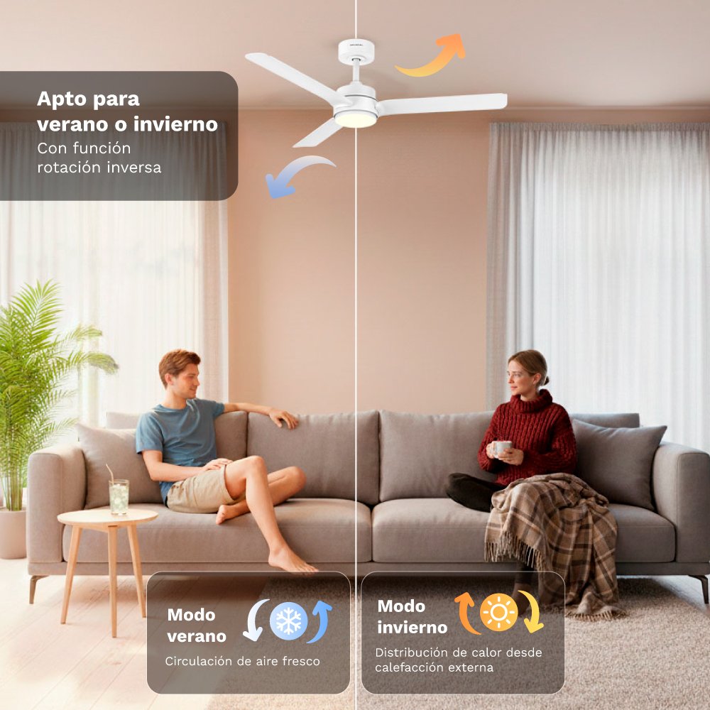 Ventilador De Techo Grunkel Skyeasy47 30w 3 Aspas 119cm 6 Velocidades