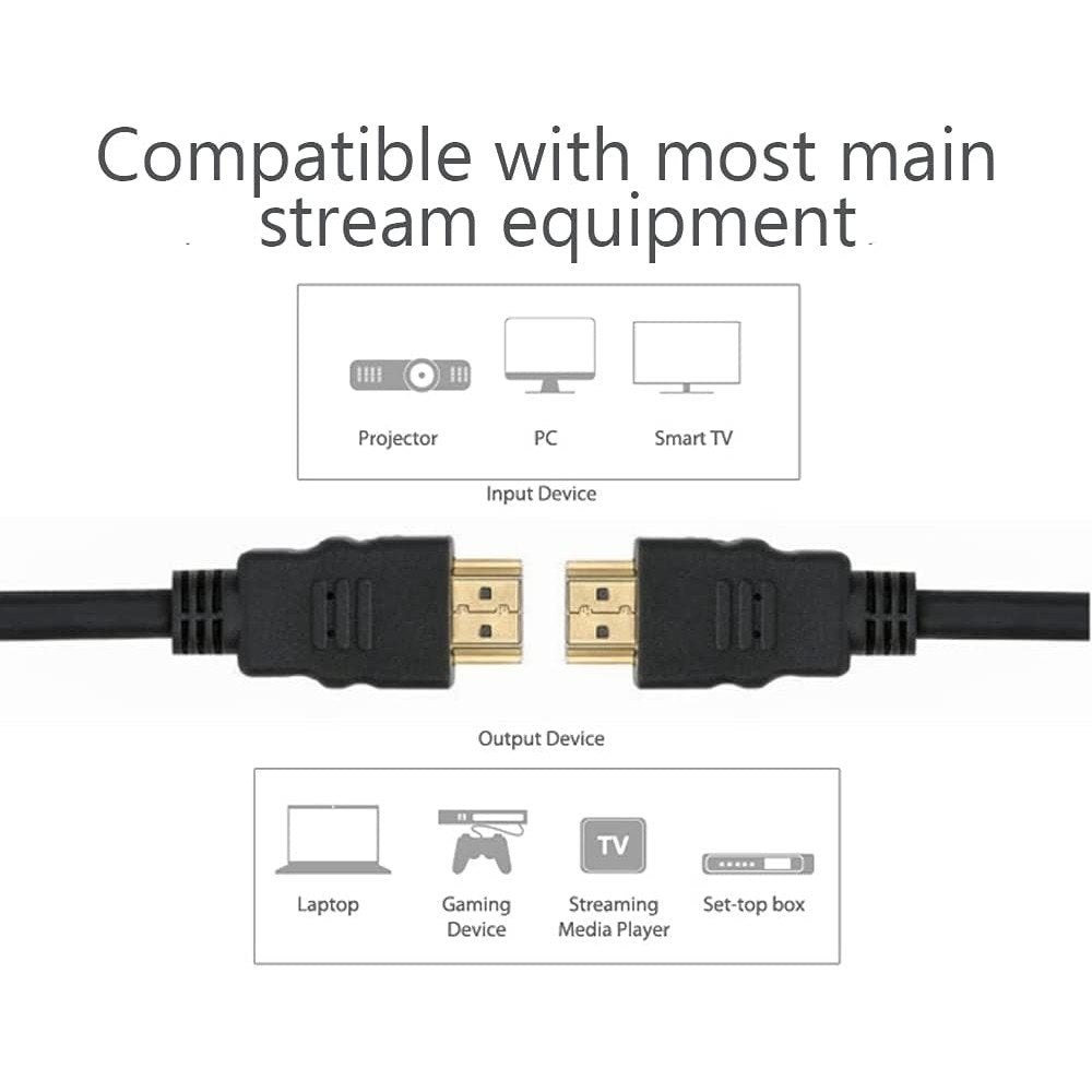 Techly Hdmi Cable Ethernet M M 5m Negro