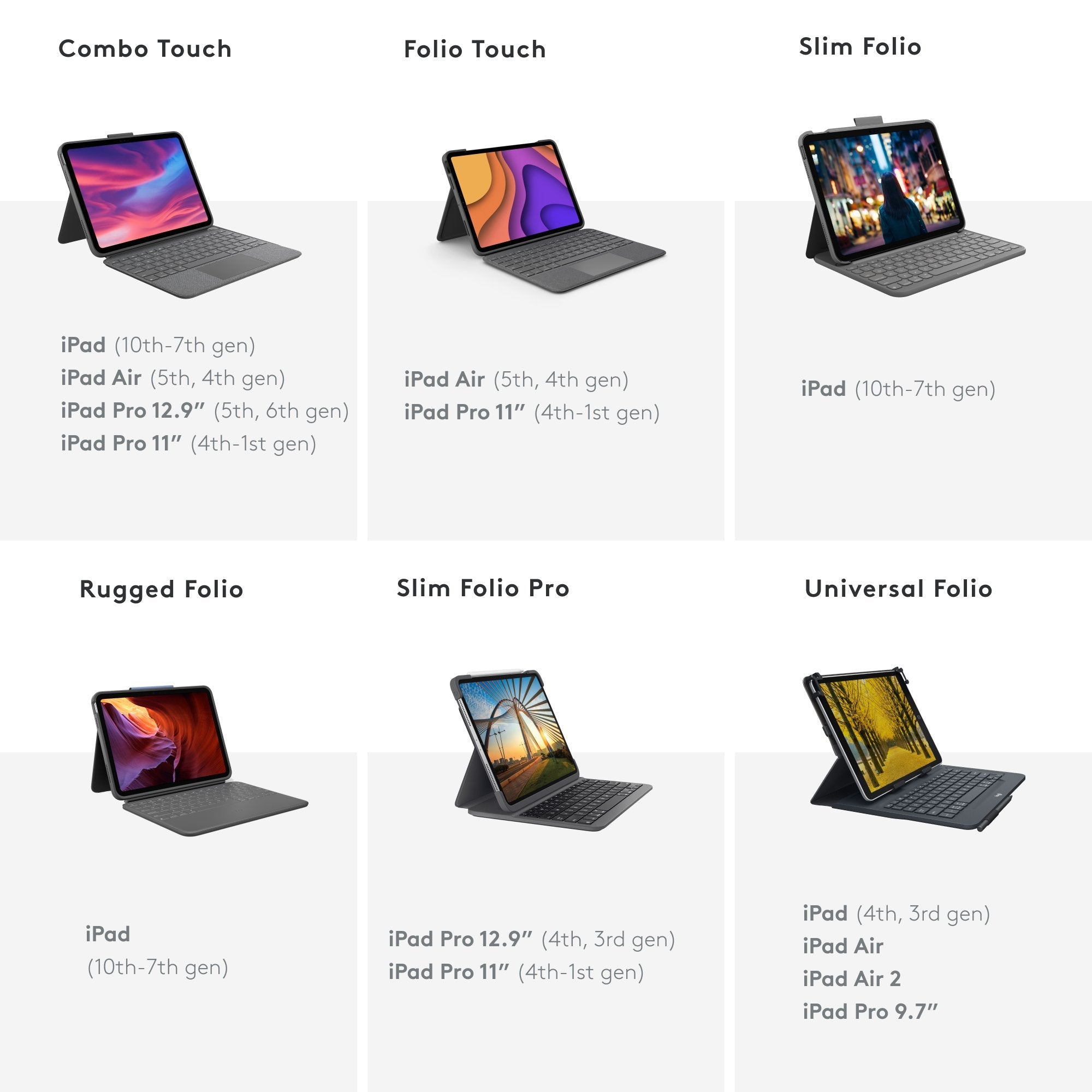 Logitech Combo Touch Funda Con Teclado (Esp) Para Ipad Pro 11 Pulgadas (1a, 2a, 3a Gen - 2018, 2020, 2021), Teclado Retroiluminado Extraíble, Trackpad