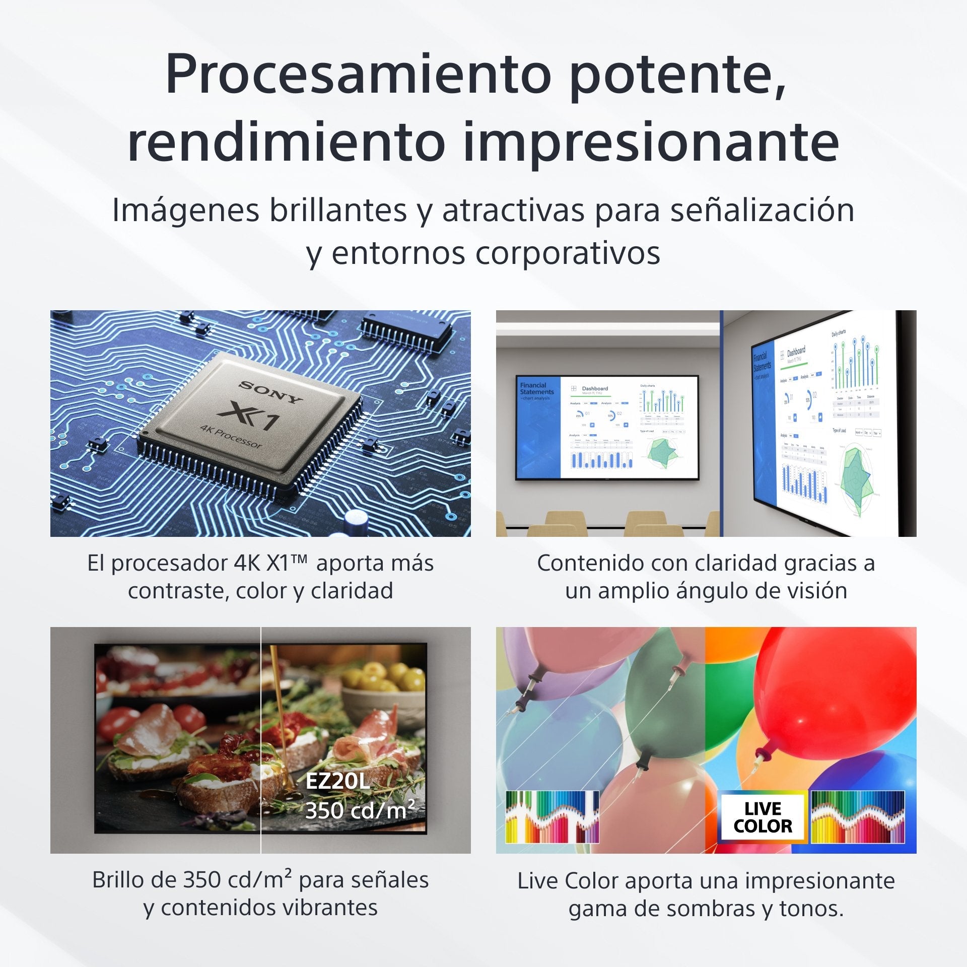 Sony Fw-55ez20l Pantalla Señalización 139,7 Cm (55") Led Wifi 350 Cd / M² 4k Ultra Hd Negro Android 16/7