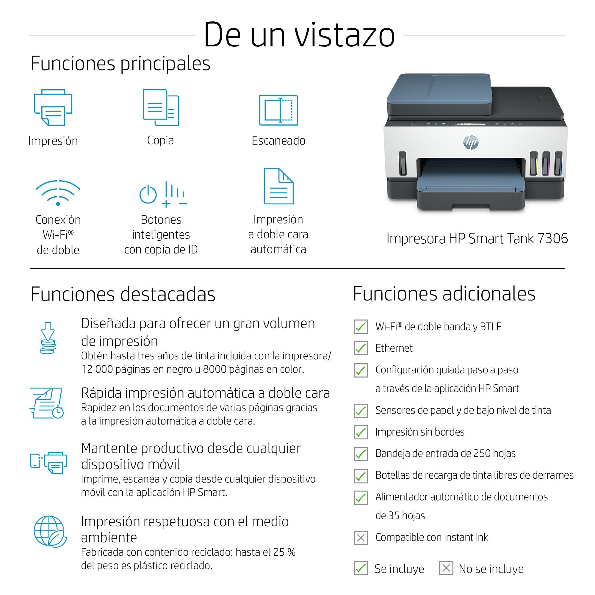 Multifunción Recargable Hp Smart Tank 7306 Wifi  Dúplex  Blanca