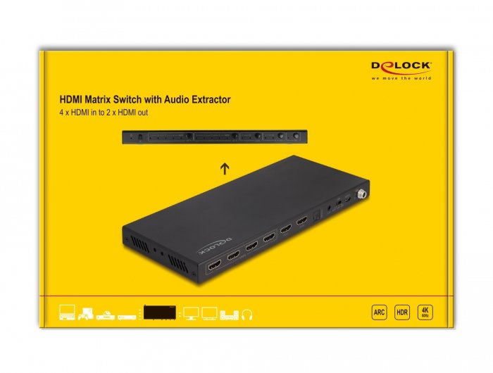 Delock Hdmi Matrix Switch 4 X Hdmi In A 2 X Hdmi Out 4k 60 Hz