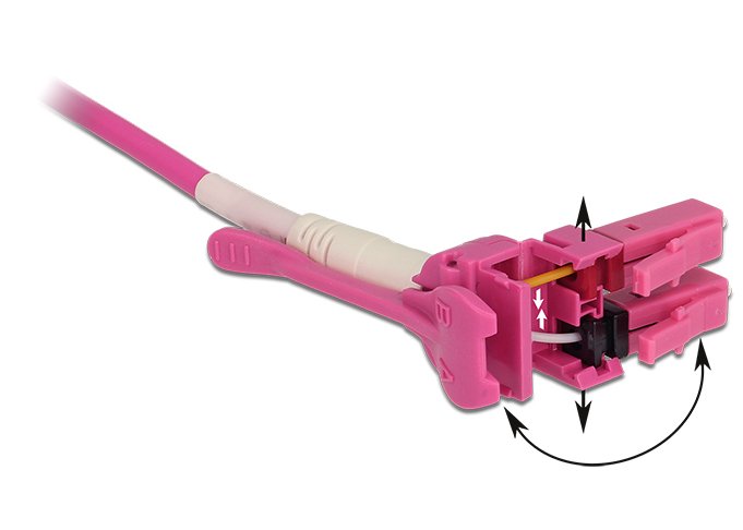 Delock Cable Lichtwellenleiter Lc > Lc Multimode Om4 Uniboot 5 M