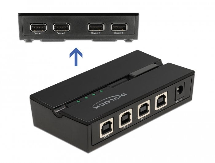 EAN 4043619114948 - DeLOCK 11494 interruptor automatizado imagen 2
