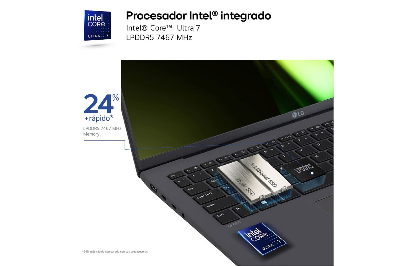 Portátil Gram 17 I7 16gb Ram 1tb Ssd Winhome