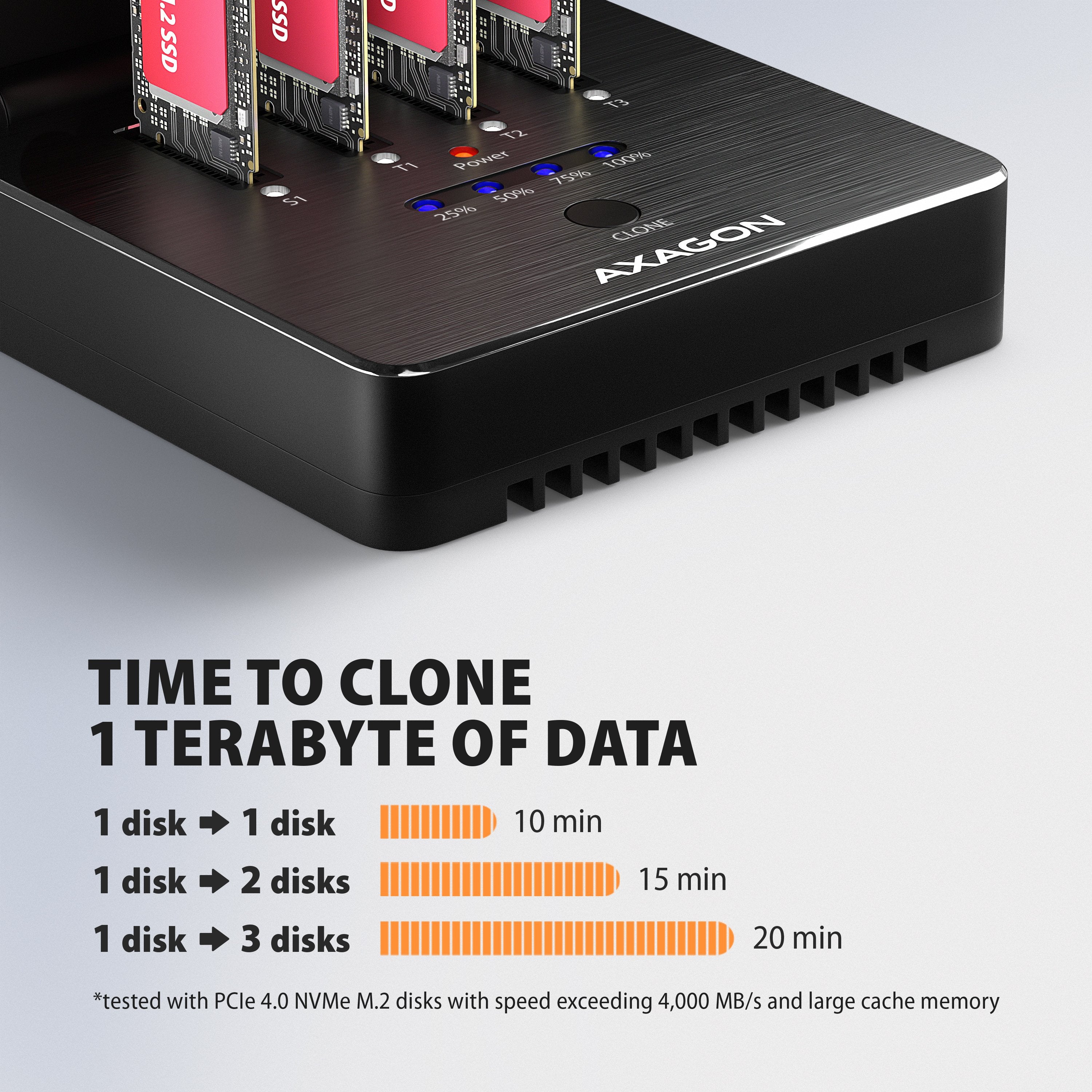 Adsa-M2c44 Stacja Dokujaca Usb4 Dla 4x M.2 Nvme Ssd Z Funkcja Klonowania Dysków Bez Komputera