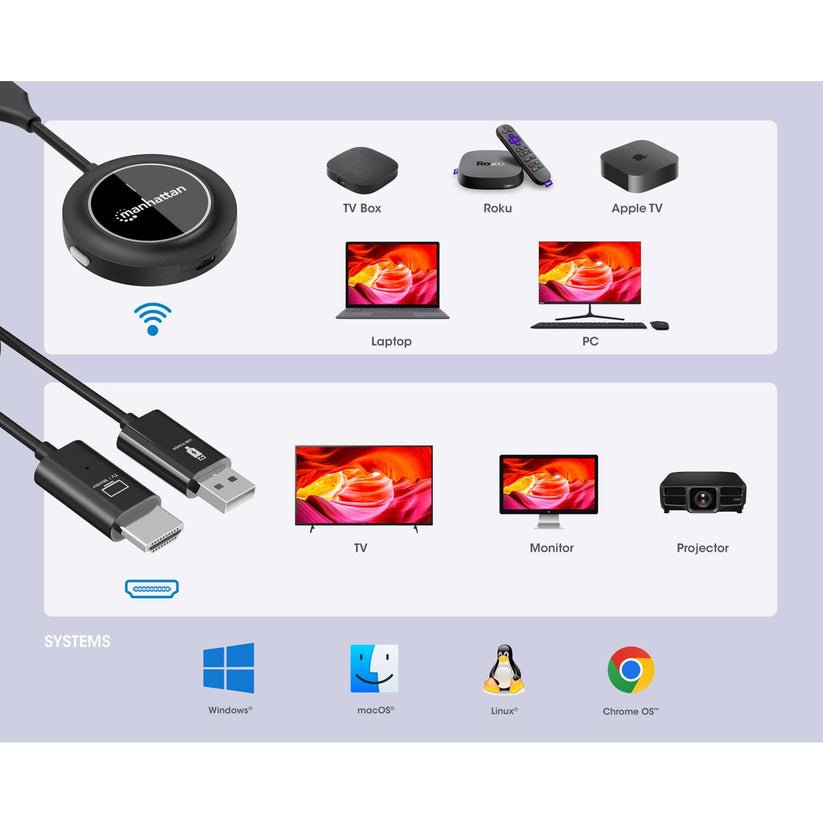 Manhattan Wireless Hdmi-Präsentationsset Hdmi-Sendemodul