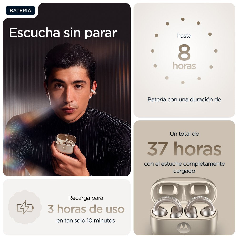 EAN 840023294310 - Motorola moto buds loop Auriculares Inalámbrico Clip de oreja Llamadas/Música/Deporte/Uso diario Bluetooth imagen 17