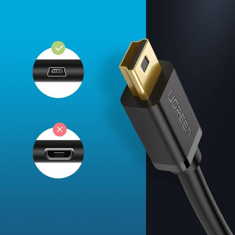 EAN 6957303834723 - Ugreen US132 cable USB USB 2.0 2 m USB A Mini-USB B 0,48 Gbit/s Negro imagen 3