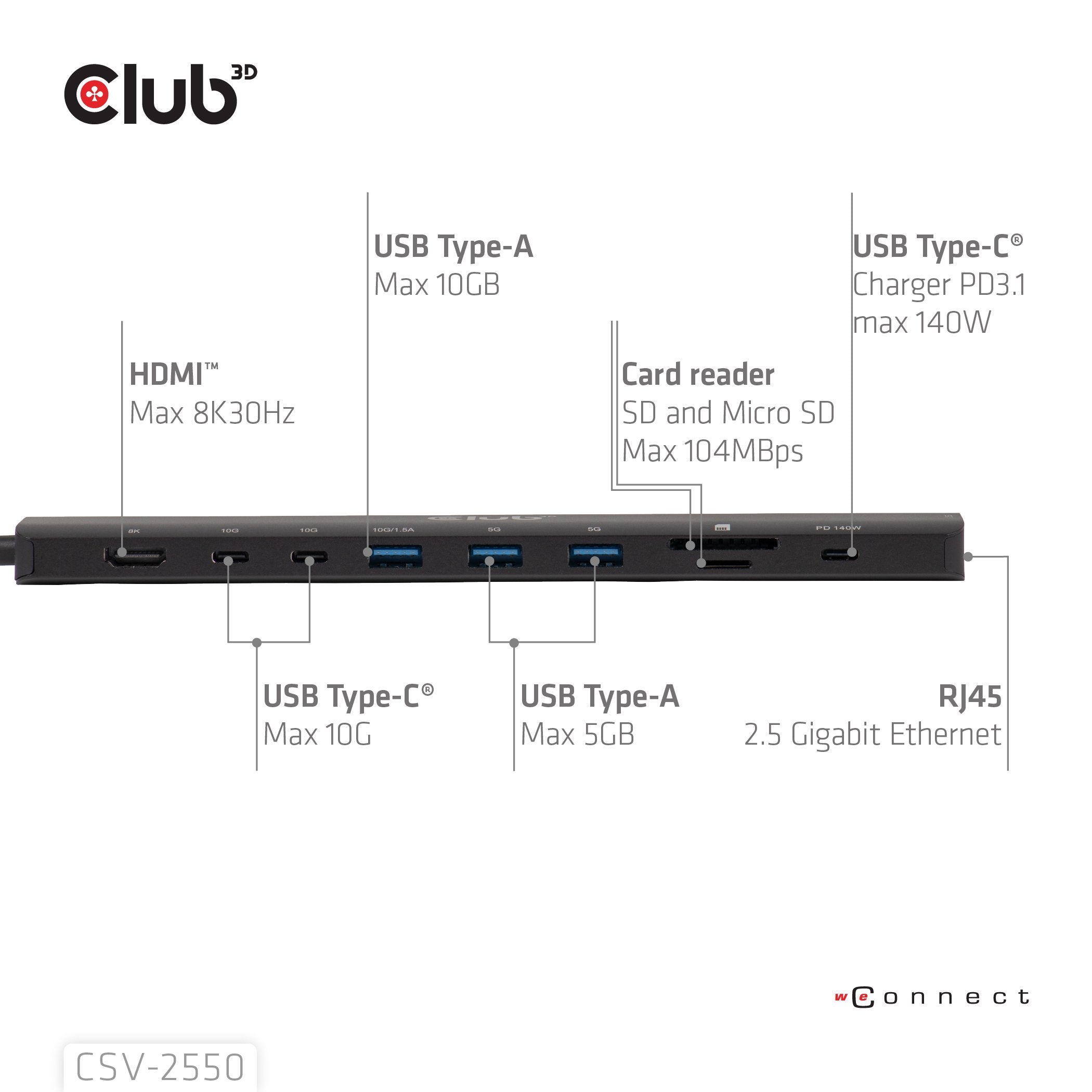 Club3d Tragbare Docking Usb-C ->2xusb-C 3xusb-A Hdmi Sd 140w Retail