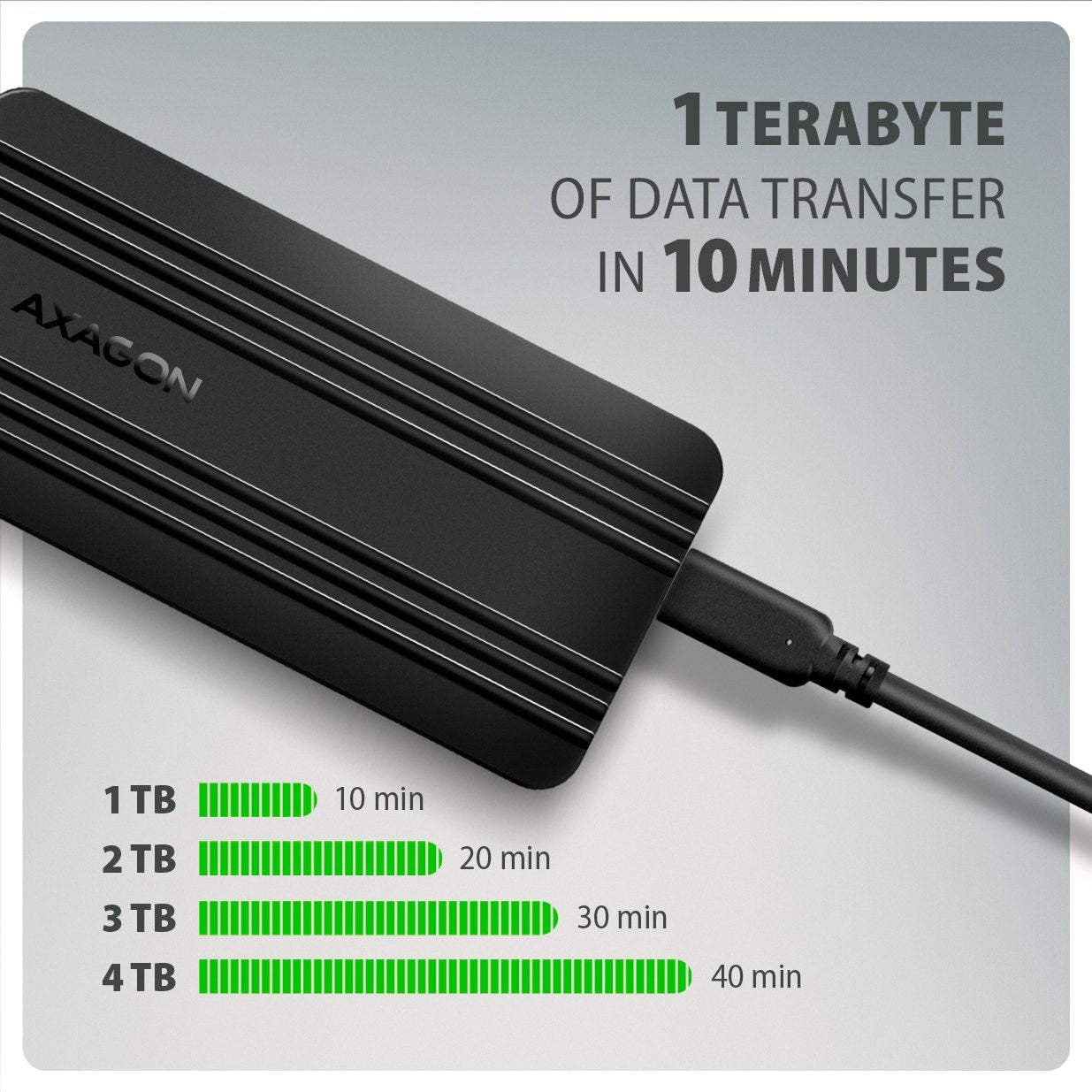 Axagon Eem2-40g Usb-C 40gbps External Enclosure For M.2 Nvme Ssd