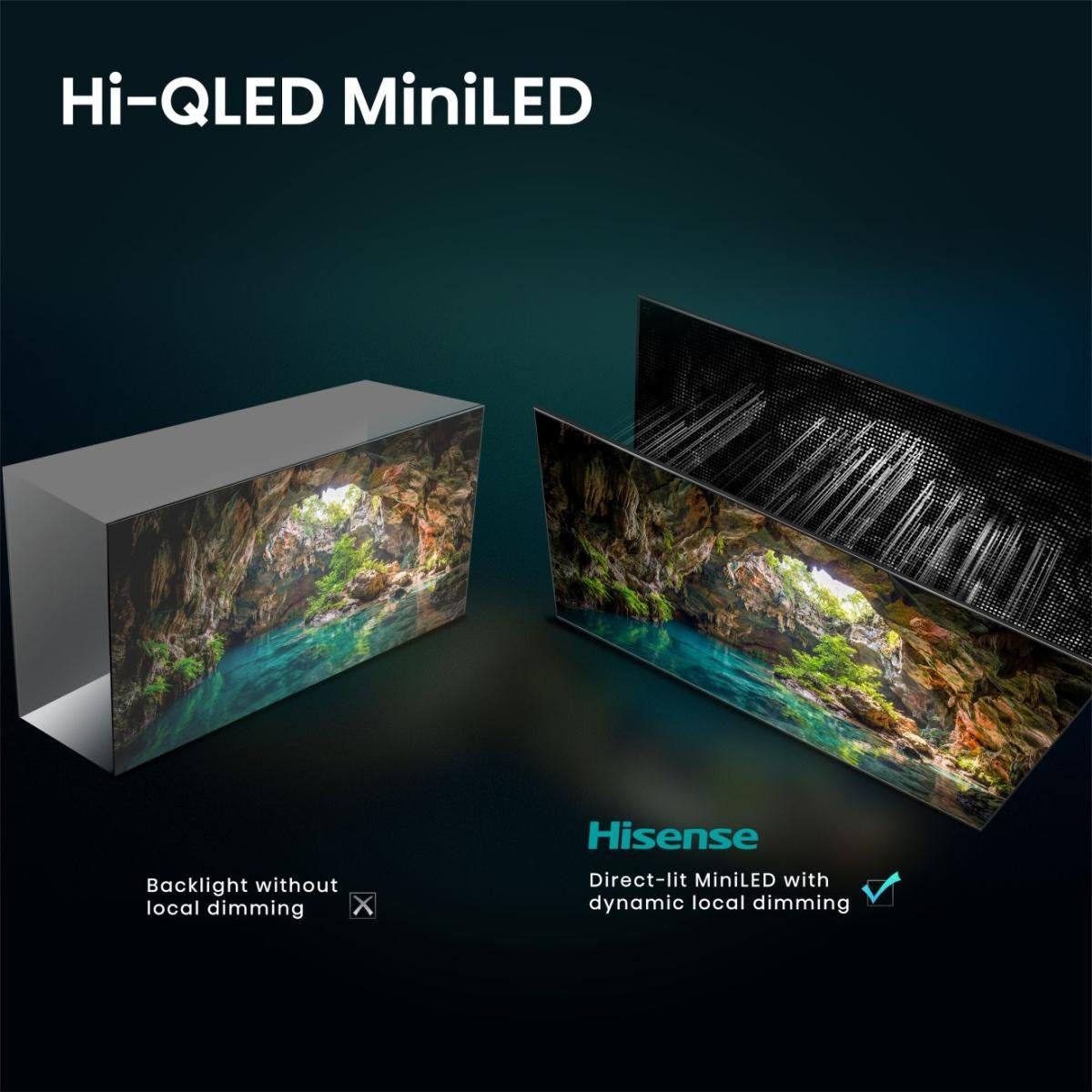 EAN 6942351434148 - Hisense 85E8S 2,16 m (85") 4K Ultra HD Smart TV Wifi Negro imagen 4
