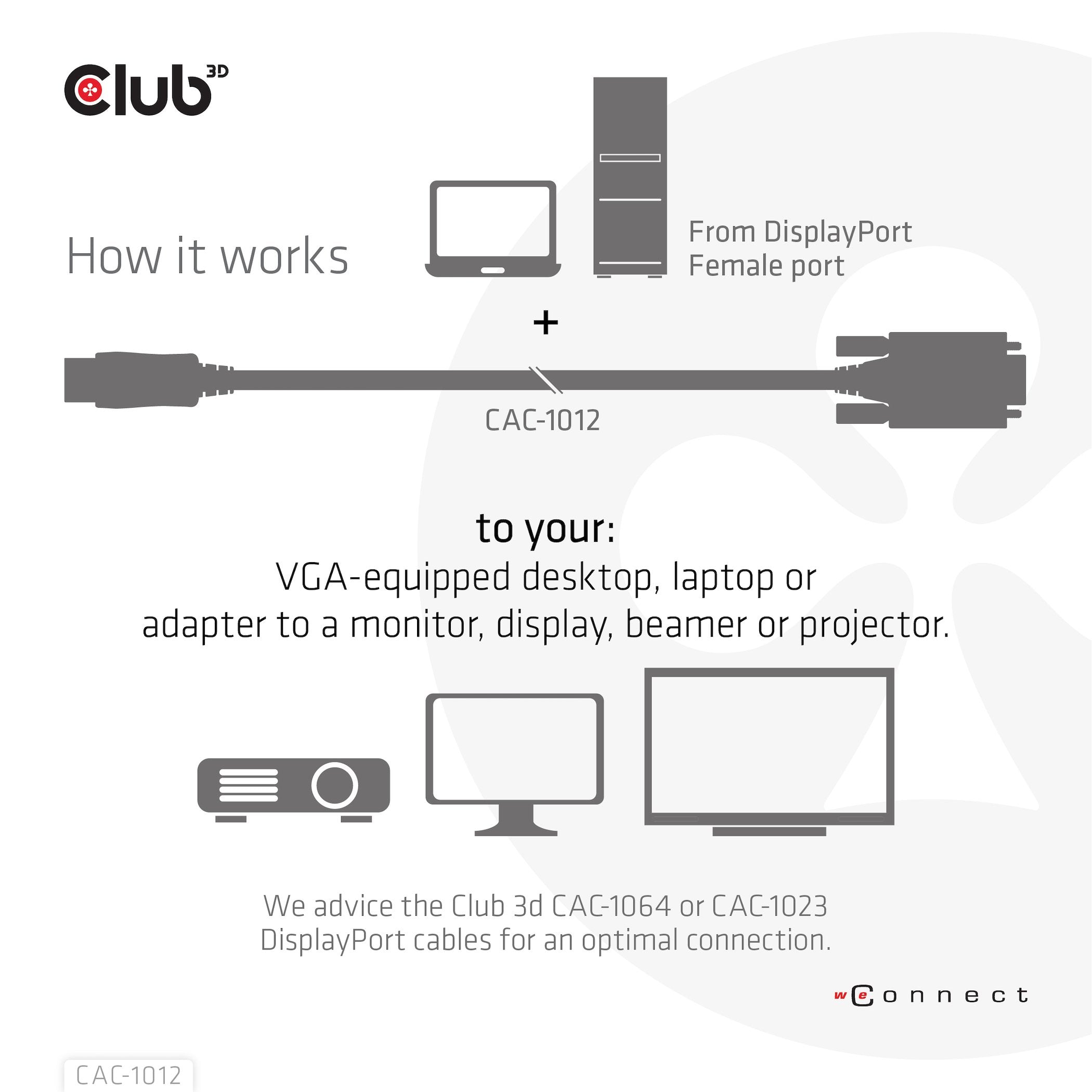 Club3d Cable Displayport > Vga M M 2m Retail