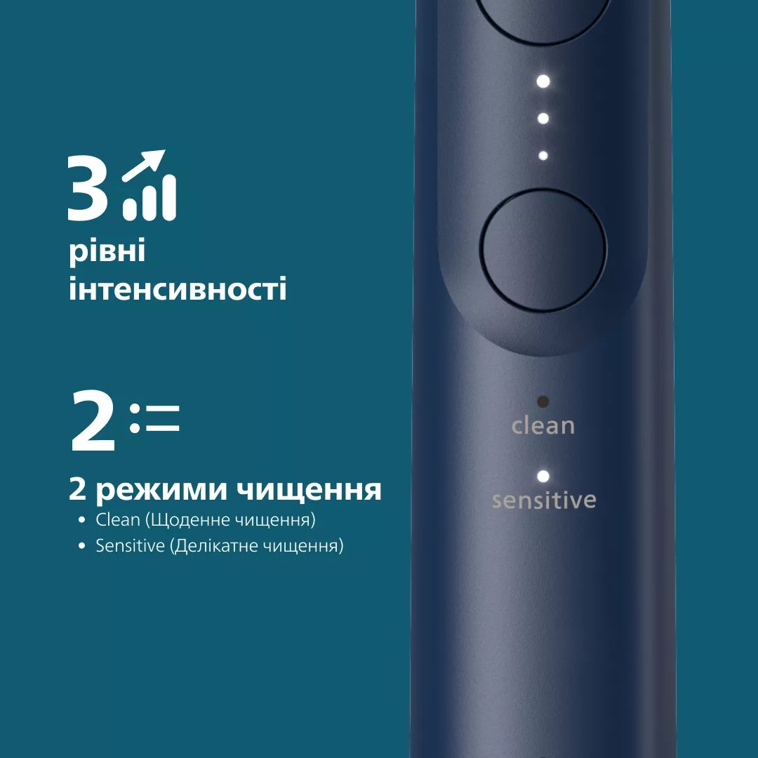 EAN 8720689021760 - Philips Sonicare 6100 series HX7403/01 cepillo eléctrico para dientes Adulto Cepillo dental sónico Azul imagen 1