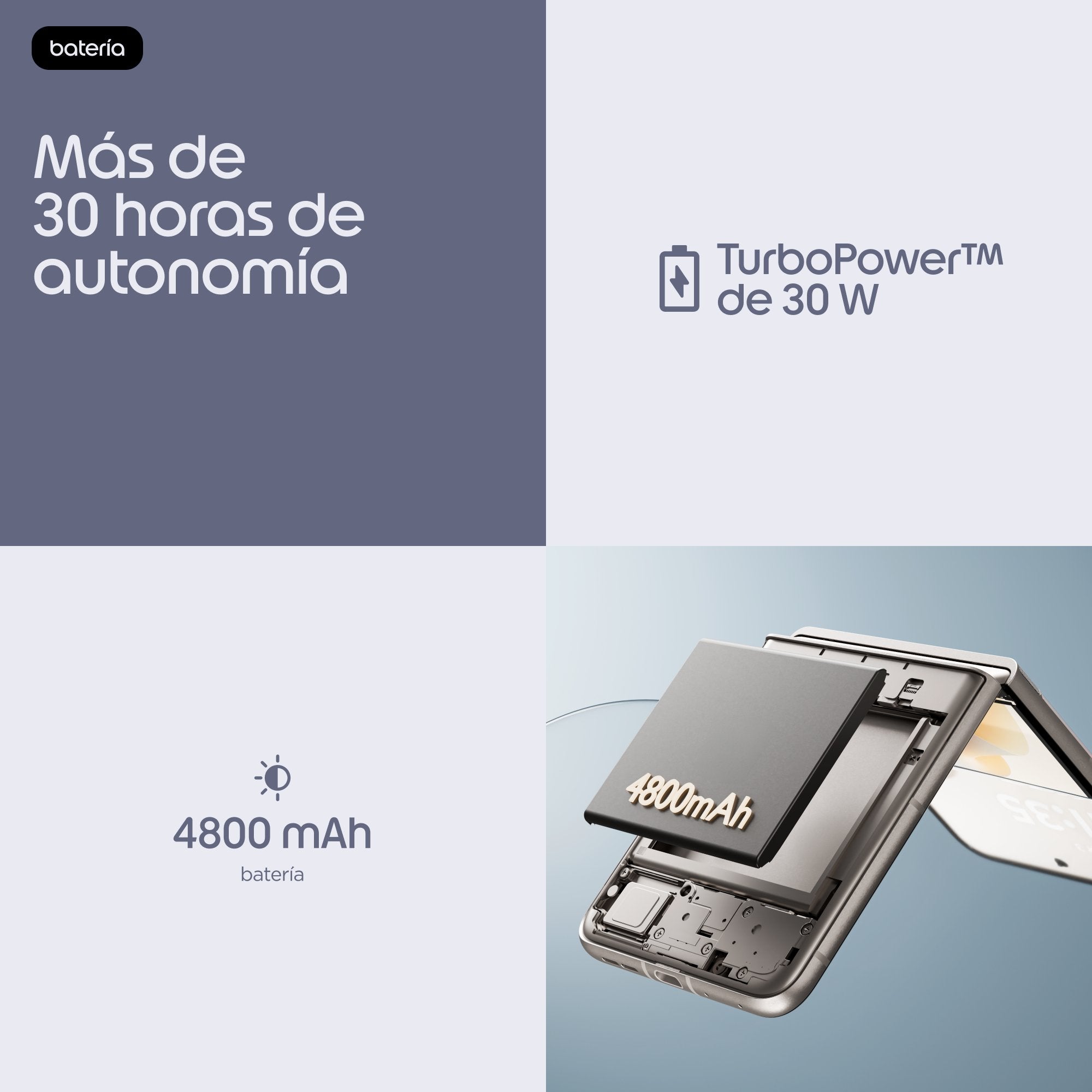 EAN 0840493609867 - Motorola razr 70 17,5 cm (6.9") SIM doble Android 16.0 5G USB Tipo C 8 GB 256 GB 4800 mAh Blanco imagen 19