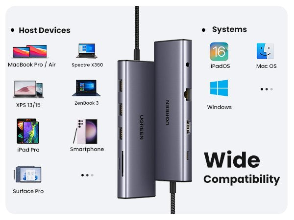 EAN 6941876216017 - Ugreen Revodok 10-in-1 USB-C Hub imagen 27