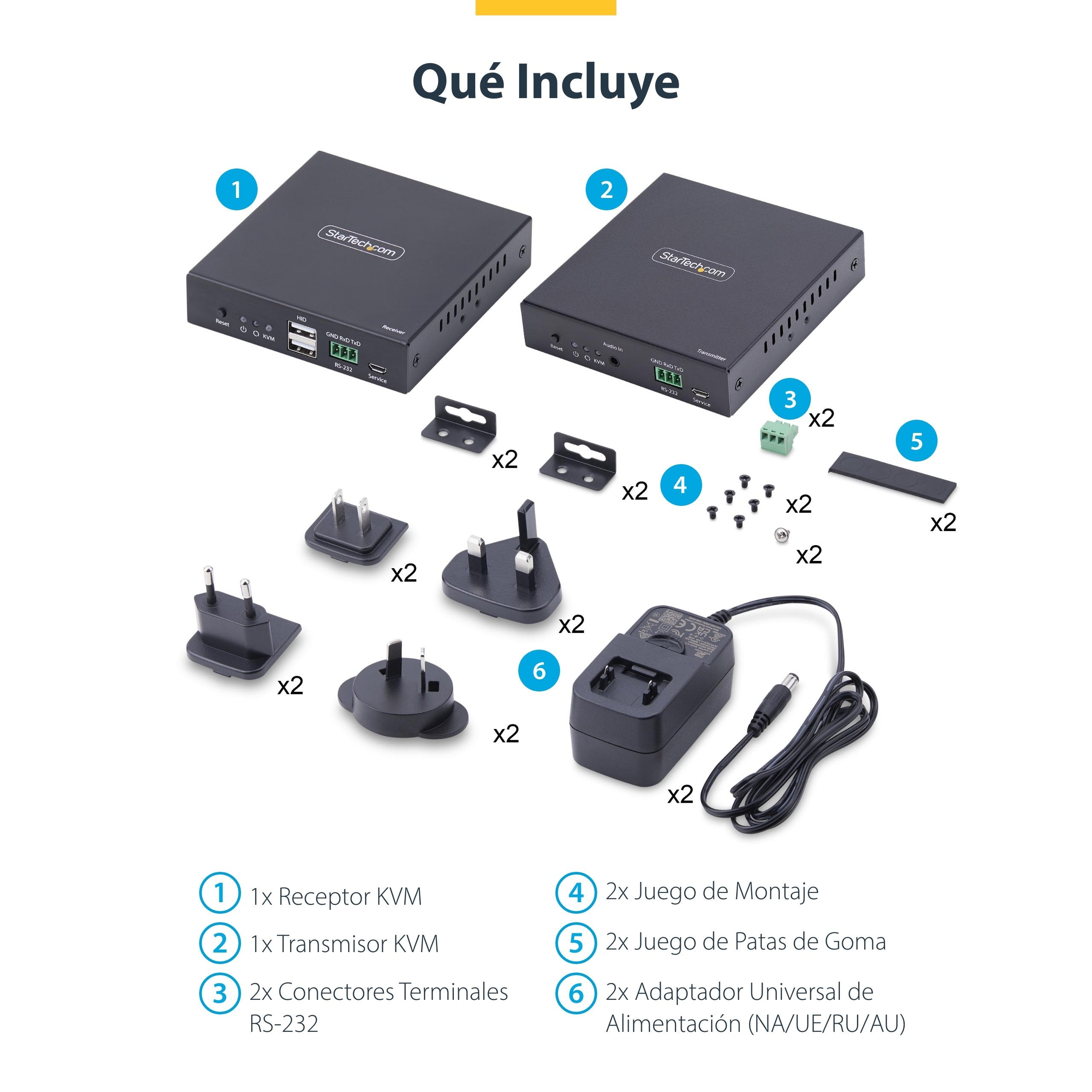 EAN 0065030911511 - StarTech.com IH2006-KVM-EXTENDER extensor KVM Transmisor y receptor imagen 16
