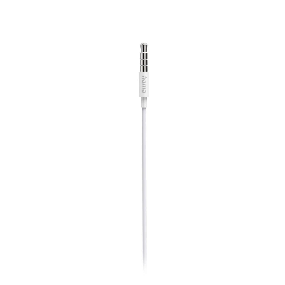 Sluchawki Douszne Popply White