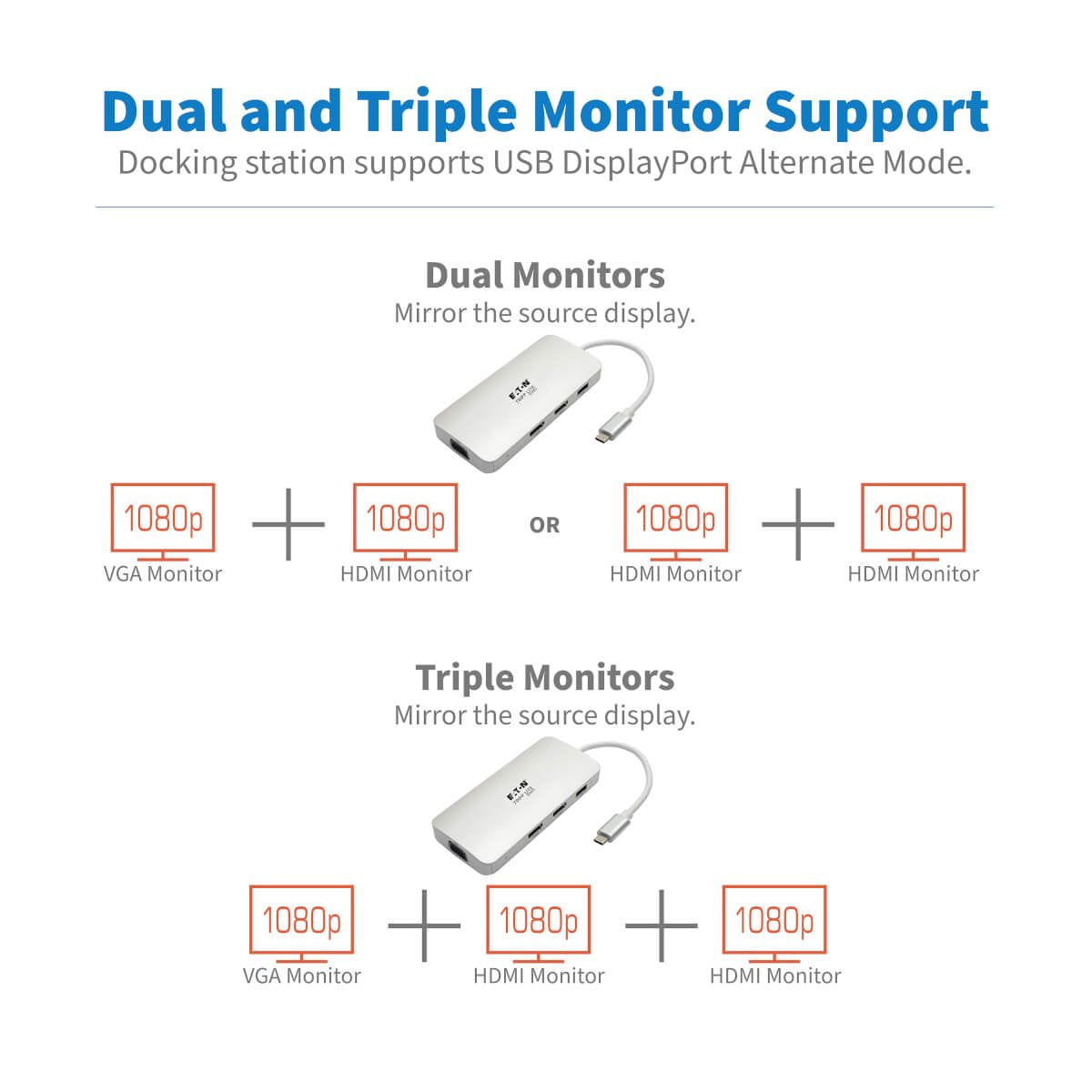 Tripp Lite Estación De Conexión Usb-C, (X2) Hdmi + Vga, Thunderbolt 3, Usb-A, Carga Pd  1080p @ 60 Hz, Plata