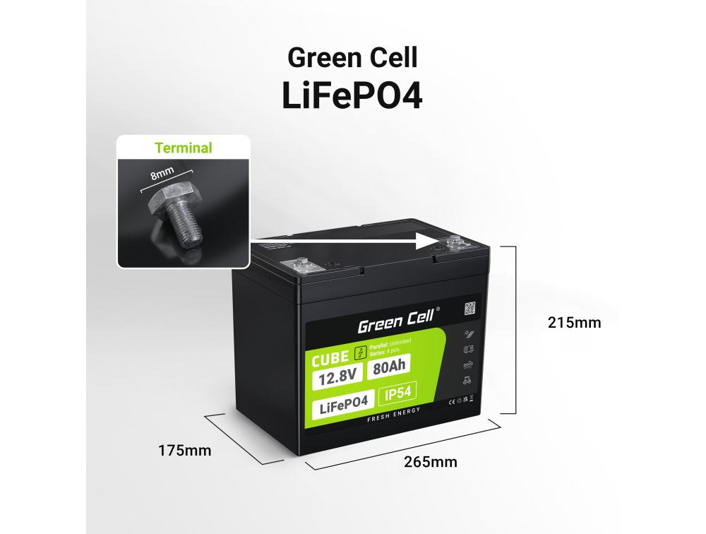 EAN 5904326374843 - Green Cell LFPGC12V80AH batería para sistema ups Fosfato de hierro-litio (LiFePo4) 12,8 V imagen 3