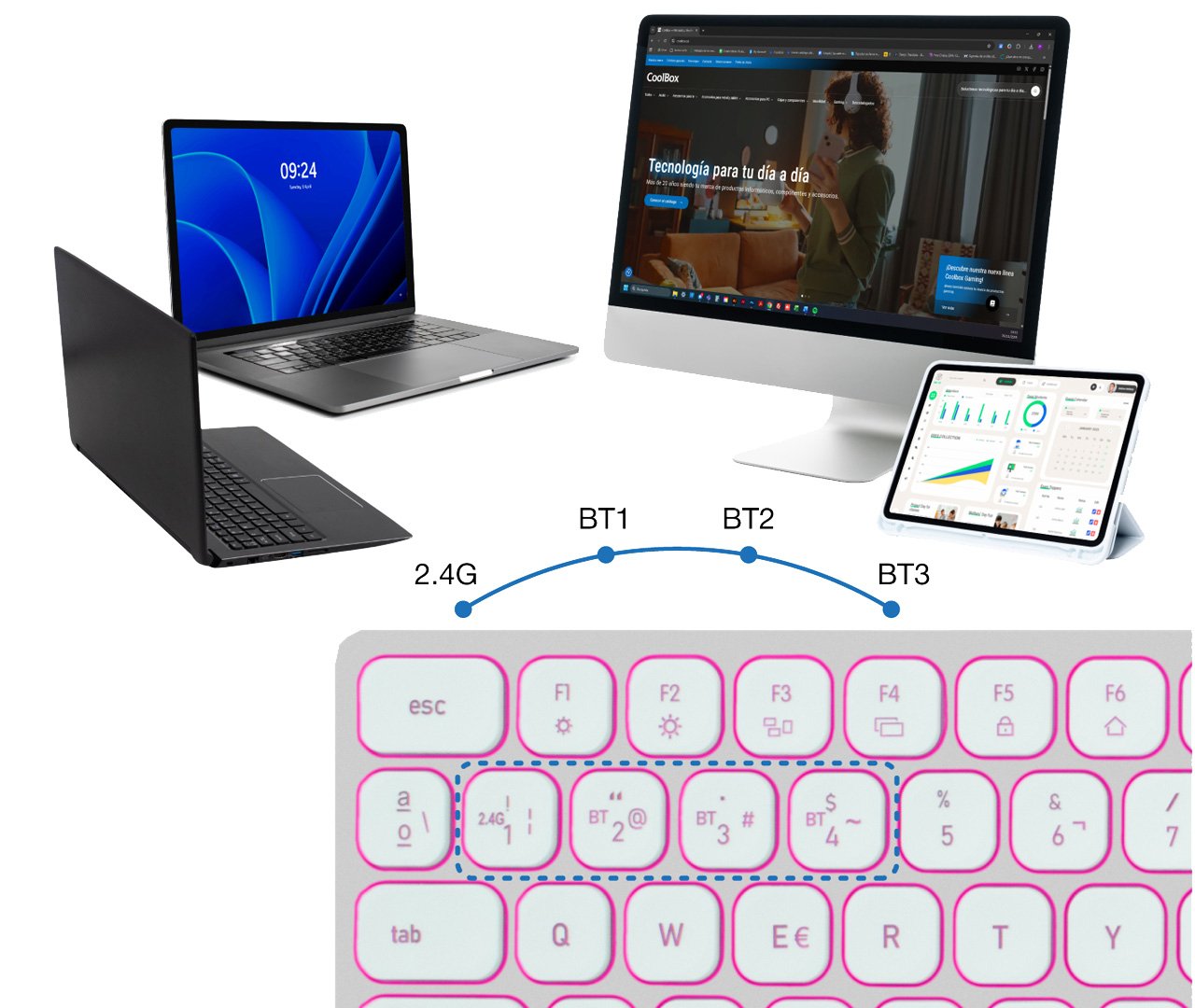 EAN 8436624422324 - CoolBox COO-TEW02-BKB teclado imagen 6