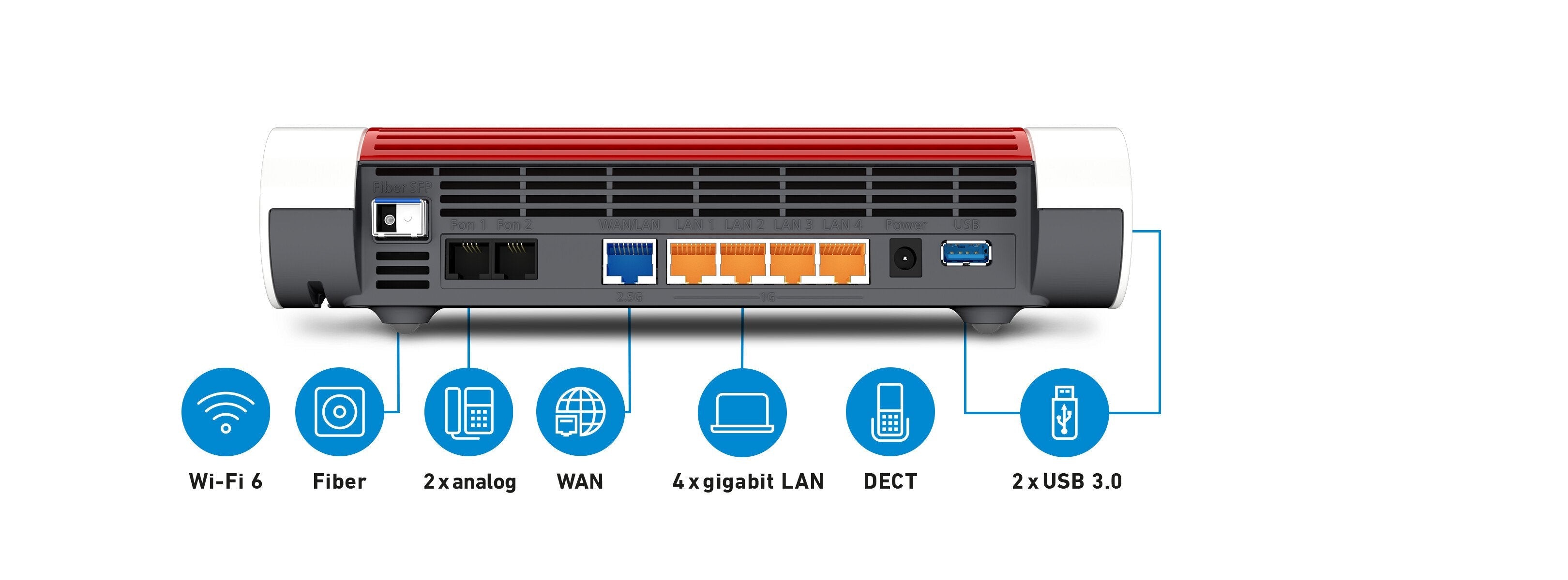 EAN 4023125030536 - Box FRITZ! 5590 Fiber Edition Internation router inalámbrico imagen 3