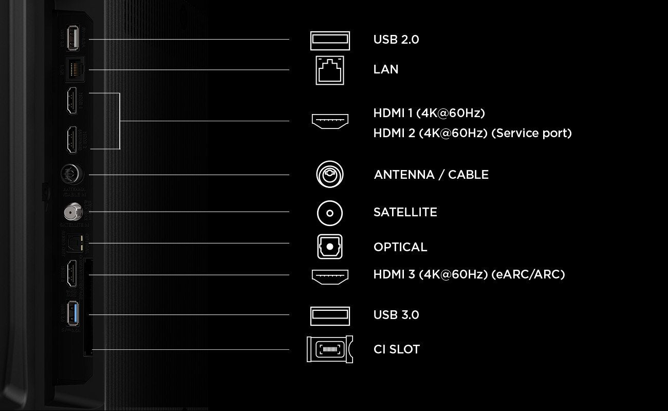 Televisor Qled 43 Cale 43p7l