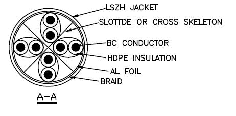 EAN 3662247109167 - Neklan Cat 6 SSTP - 1m cable de red Verde Cat6 S/FTP (S-STP) imagen 2