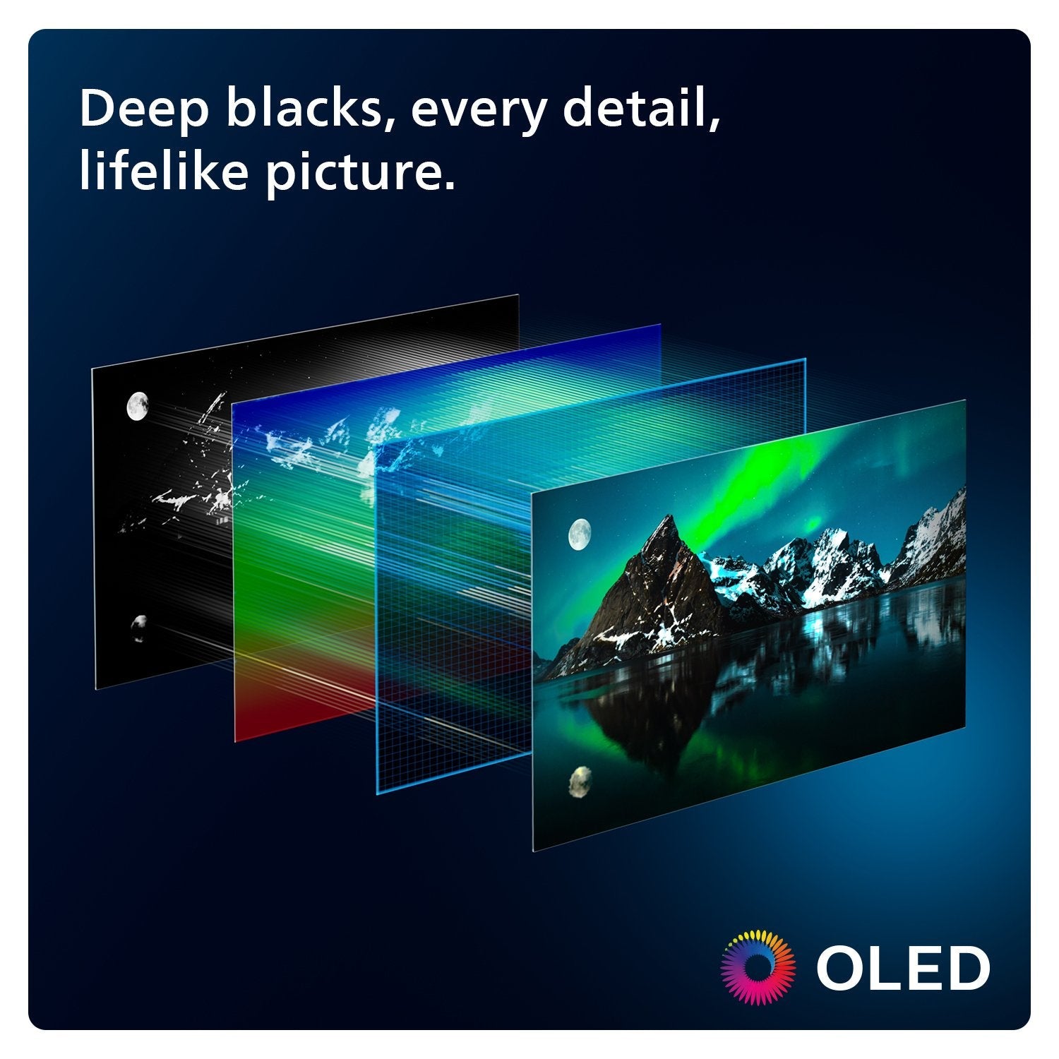 Philips 55oled809/12 (139 Cm (55 Zoll), Negro/Gris, Ultrahd/4k, Ambilight, Wlan, Hdr, Google Tv, 120hz Panel) 55oled809/12