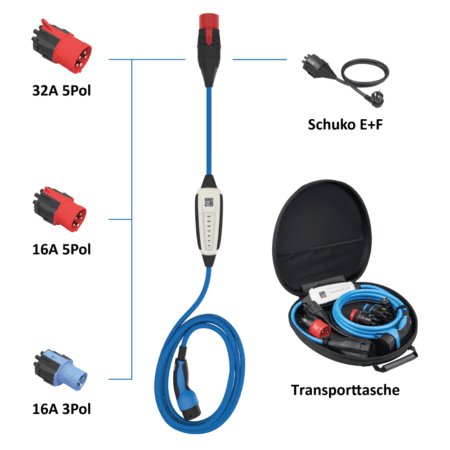 EAN 9120075710954 - NRGkick 12101061 Cargador de batería para vehículos Negro, Azul, Rojo imagen 3