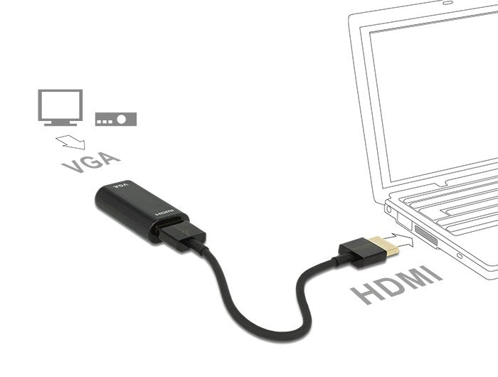 Delock Adaptador Hdmi-A Macho  Carcasa Metálica Vga Hembra Con Cabe De 15 Cm